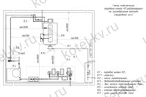 Подключение парового котла 500 кг пара в час на газе